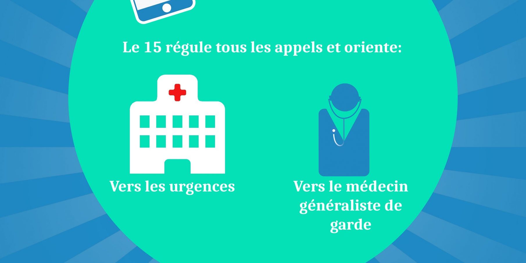 affiche-permanence-de-medecin.jpg