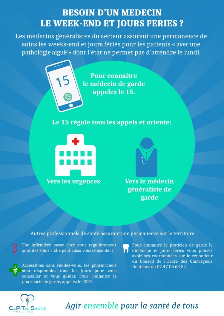 affiche-permanence-de-medecin.jpg
